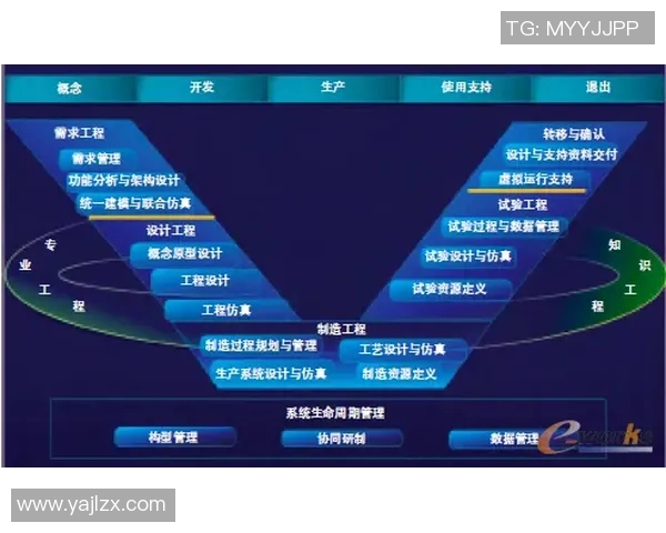 药厂与布拉格的较量：创新与传统的碰撞与未来的展望